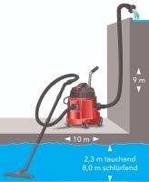 533-349 - VCE 50 WET Aspiratore a umido